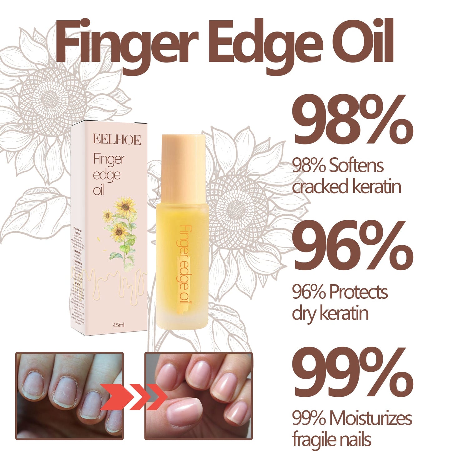 Nail Skin Ball Oil, Nail Moisturizing Care, Anti-Cracking Repair Soft Nail Edge Nail Oil