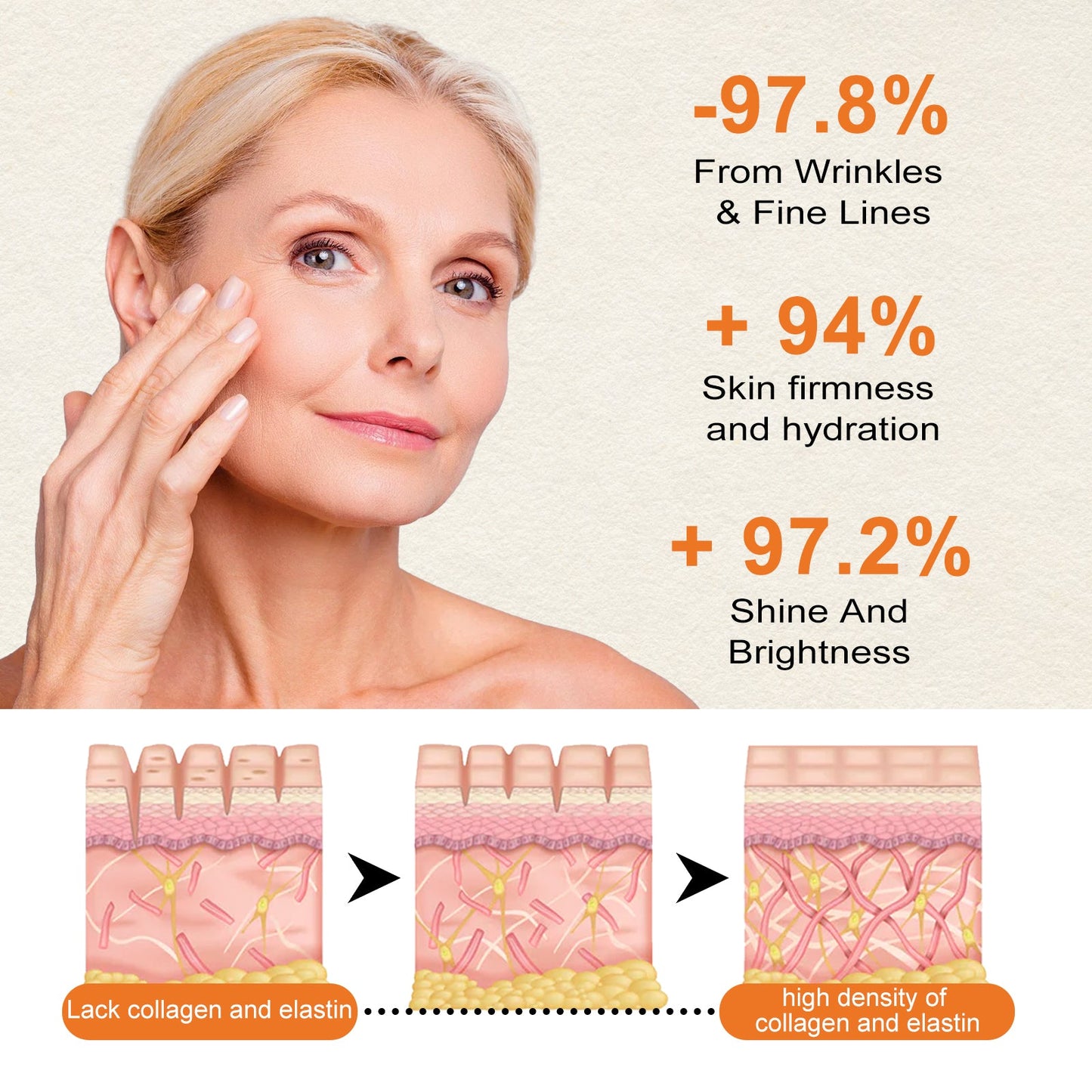 Anti-Aging Whitening Vitamin C Essence, Reduces Facial Fine Lines And Wrinkles, Firming Skin And Hydrating Essence
