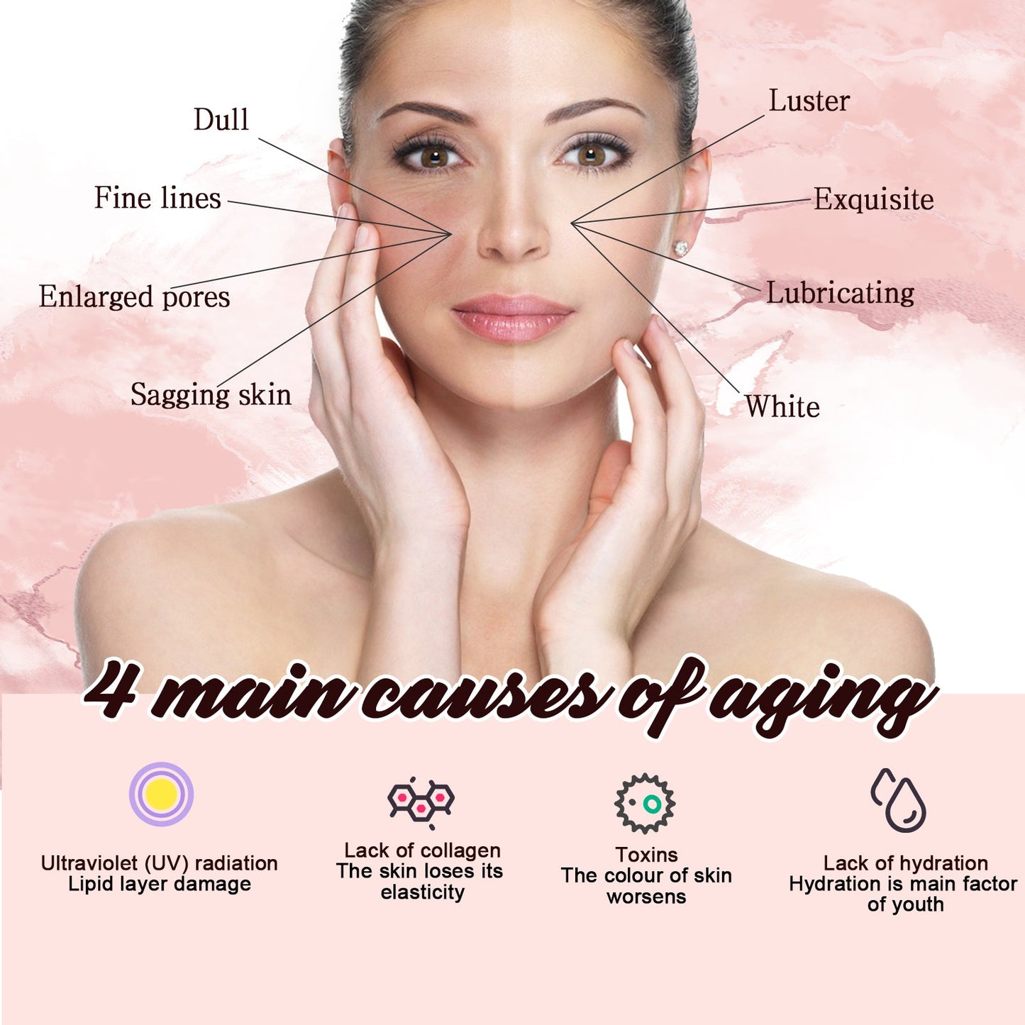 Smoothing Body Serum, Reduces Lines Moisturizes Skin Prevents Dryness And Cracks, And Repairs Skin Serum