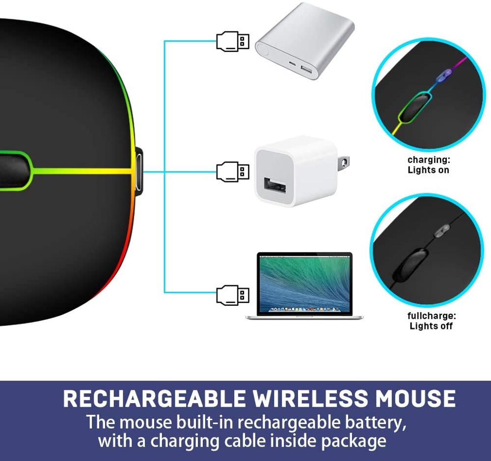 Wireless Mouse Bluetooth RGB Rechargeable Mouse Wireless Computer Silent Mause LED Backlit Ergonomic Gaming Mouse For PC Laptop