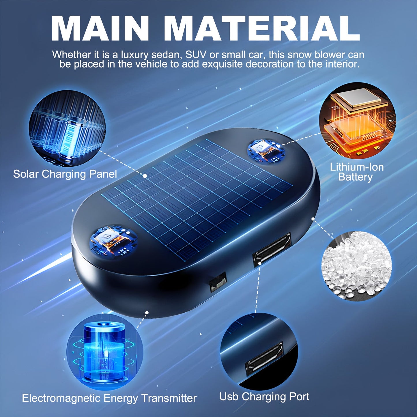 Anti-Freeze Snow Removal Device Car Windshield Rearview Mirror Deicing Quick Snow Melting Portable Anti-Freeze Tool